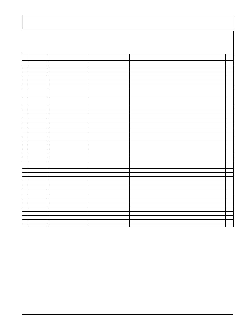 Parts list / liste des pièces / lista de piezas | Powermate Premium Plus 5000 PM0505622.18 User Manual | Page 9 / 12