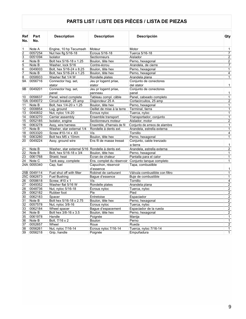9parts list / liste des pièces / lista de piezas | Powermate PM0525303.02 User Manual | Page 9 / 12