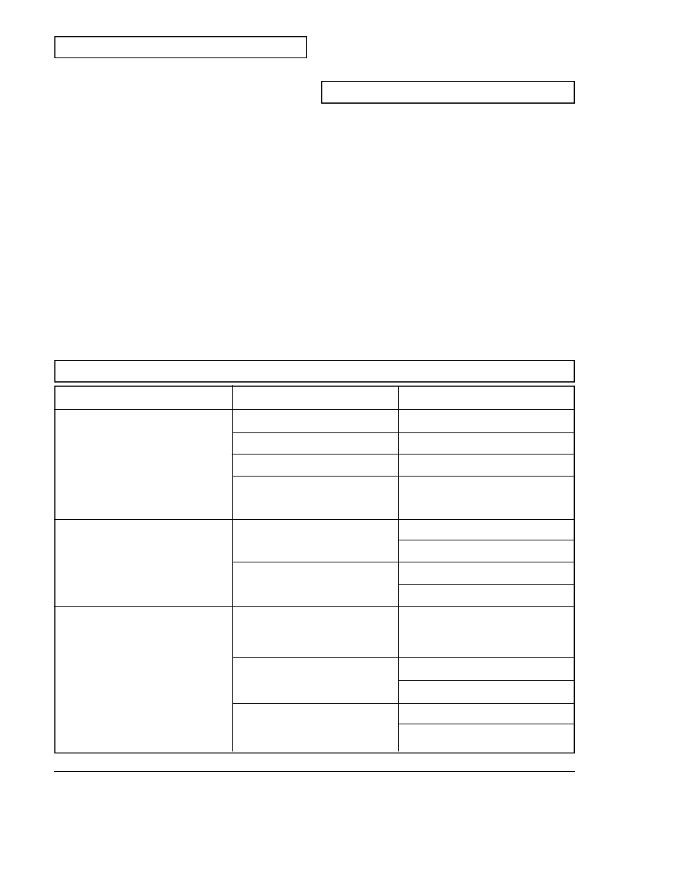 Idle control operation | Powermate PC0464500 User Manual | Page 3 / 12