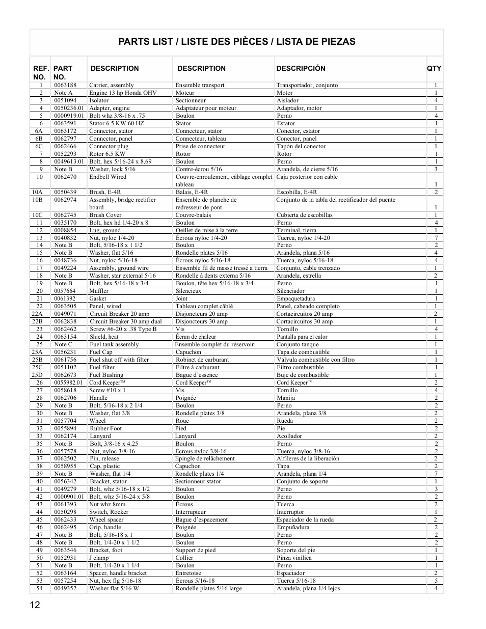 Parts list / liste des pièces / lista de piezas | Powermate Black Max PMC496500 User Manual | Page 12 / 16