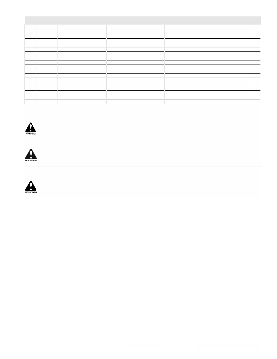 Parts list / liste des pièces / lista de piezas | Powermate PM0106000 User Manual | Page 39 / 40