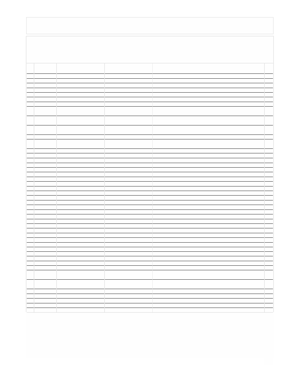 9parts list / liste des pièces / lista de piezas | Powermate PM0525303s User Manual | Page 9 / 12
