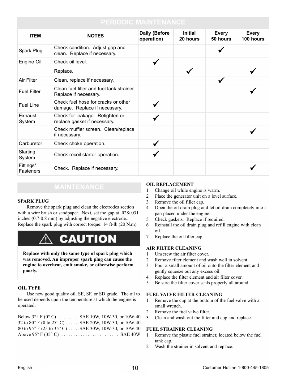 Maintenance, Periodic maintenance | Powermate PM0105000 User Manual | Page 10 / 40