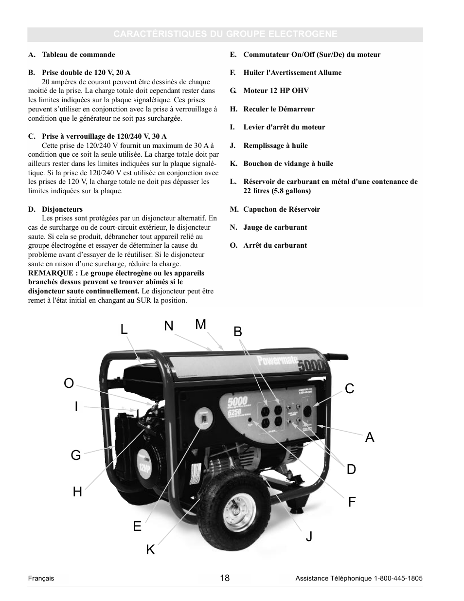Powermate PM0105000 User Manual | Page 18 / 40