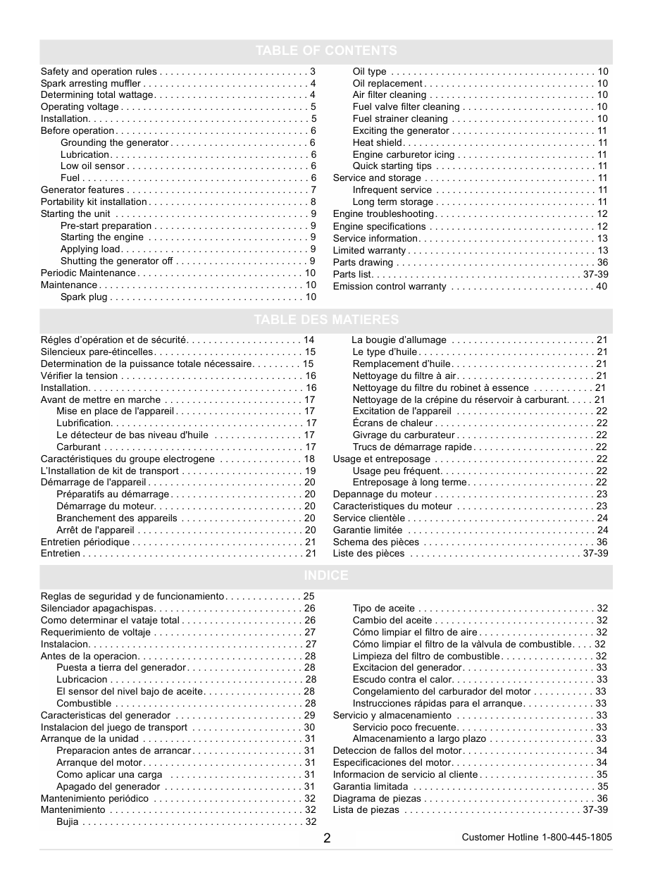 2table of contents table des matieres, Indice | Powermate PM0105000 User Manual | Page 2 / 40