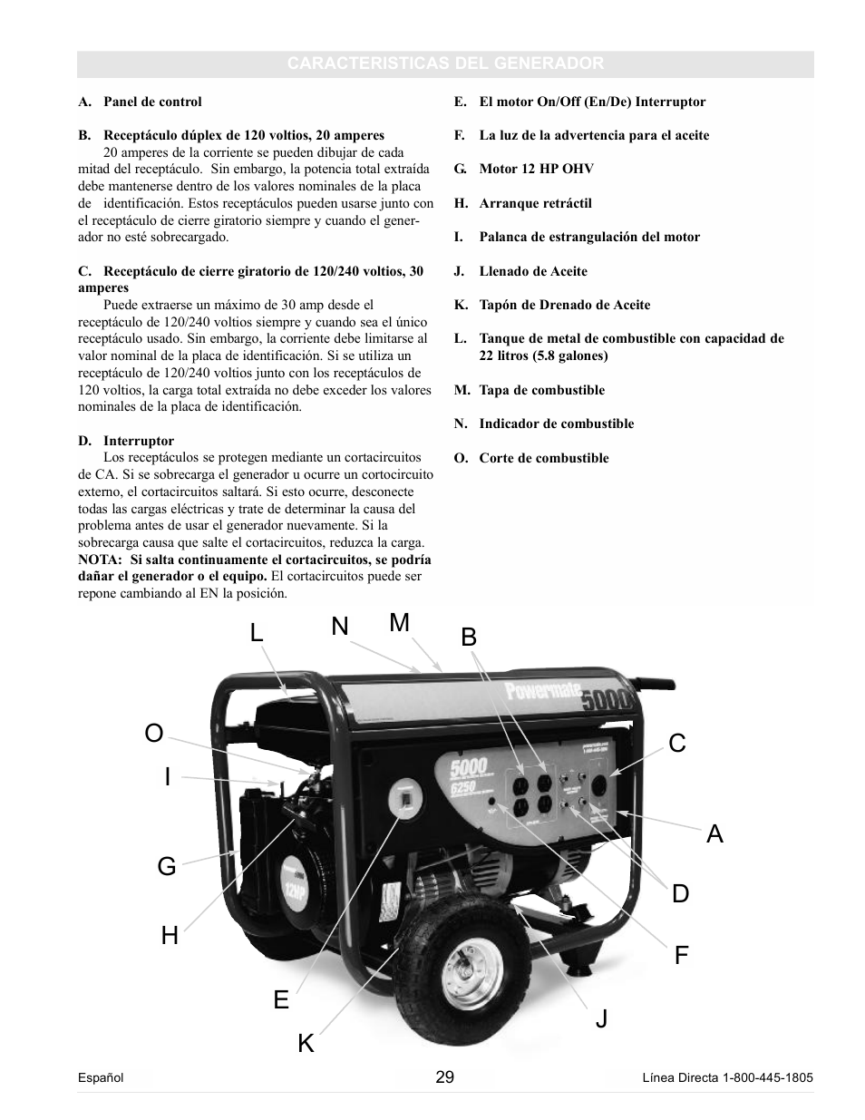 Powermate PM0105000 User Manual | Page 29 / 40