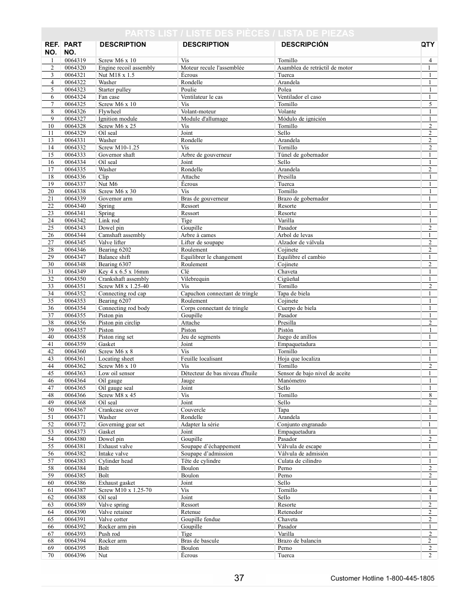 Parts list / liste des pièces / lista de piezas | Powermate PM0105000 User Manual | Page 37 / 40
