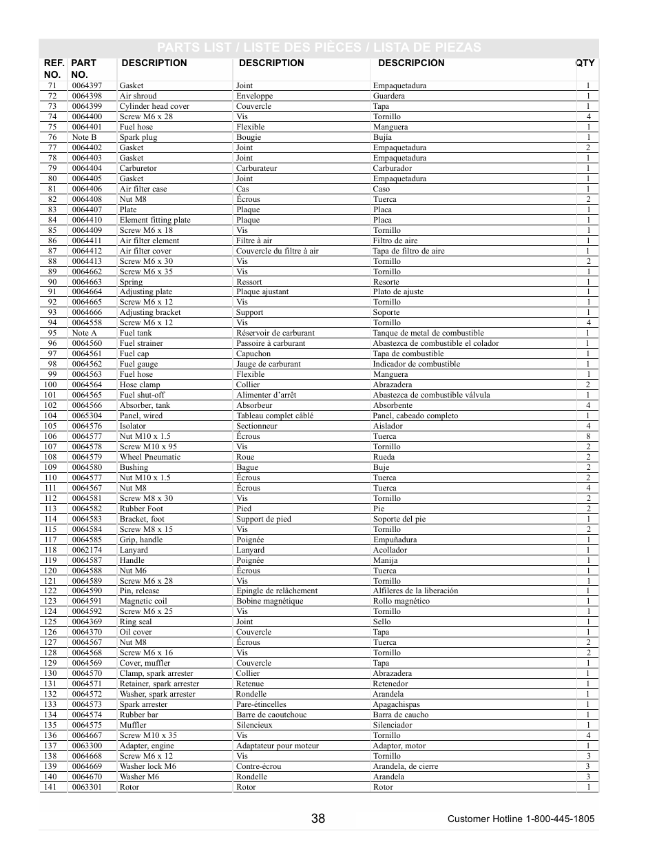 Parts list / liste des pièces / lista de piezas | Powermate PM0105000 User Manual | Page 38 / 40