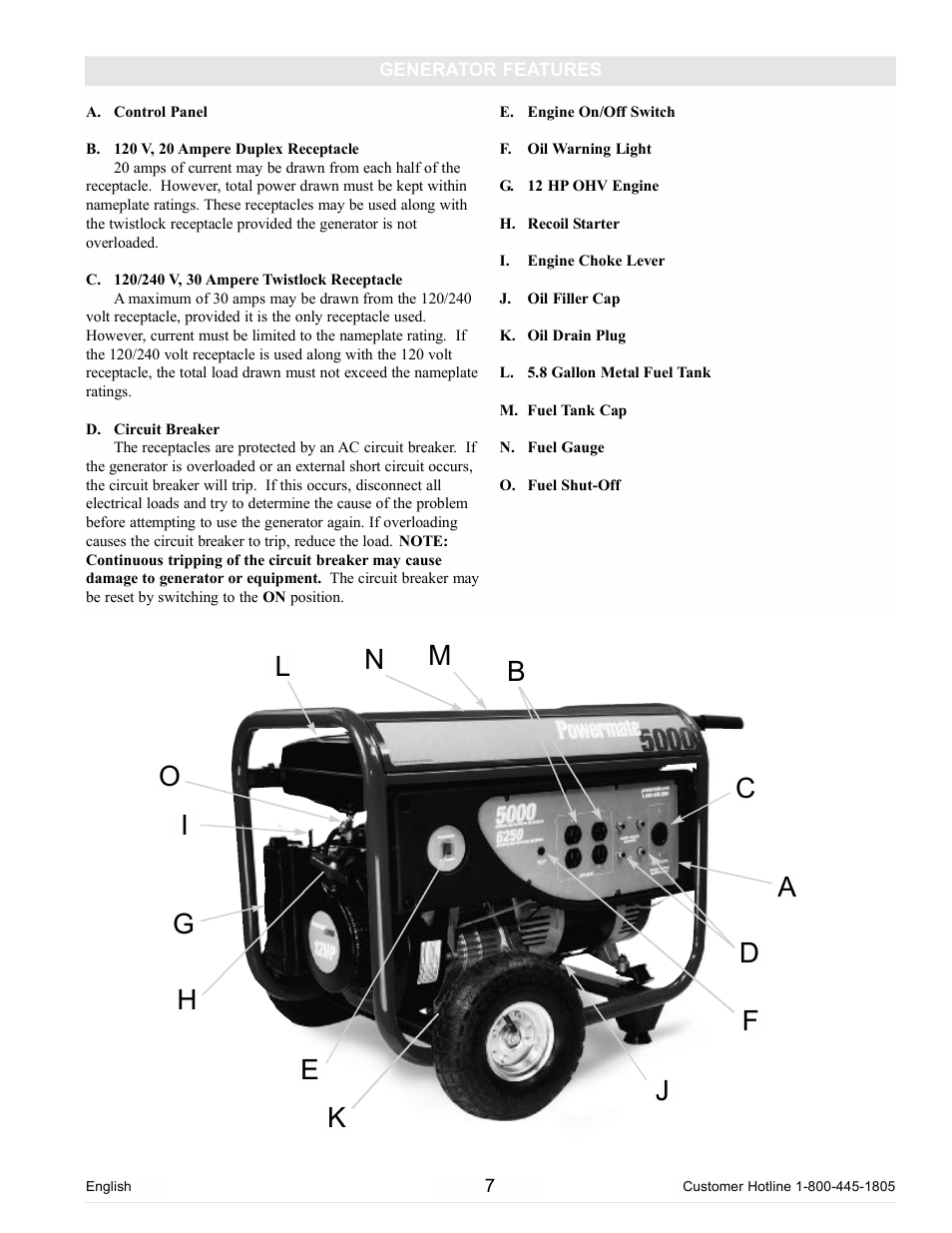 Powermate PM0105000 User Manual | Page 7 / 40