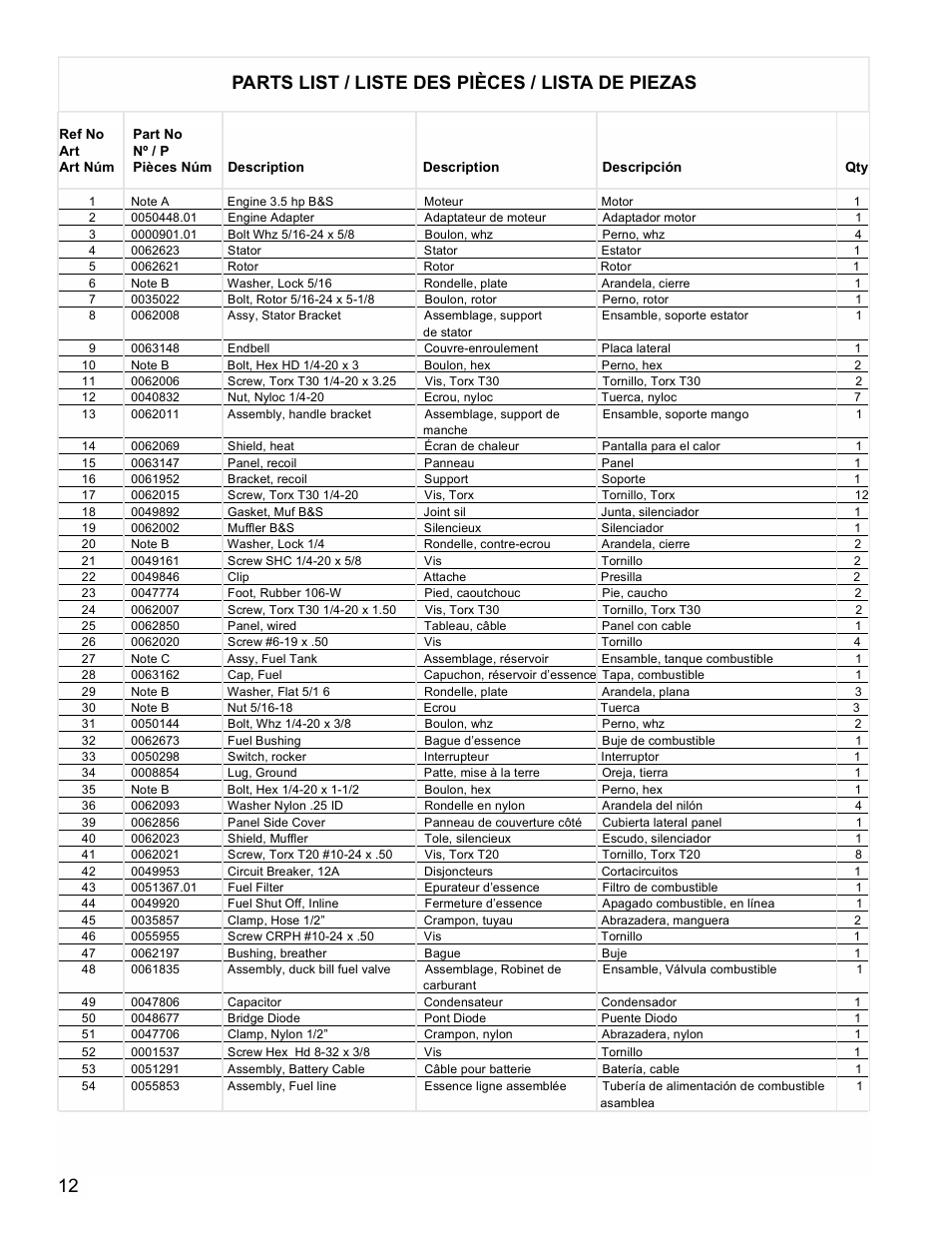Parts list / liste des pièces / lista de piezas | Powermate PMC401856 User Manual | Page 12 / 16