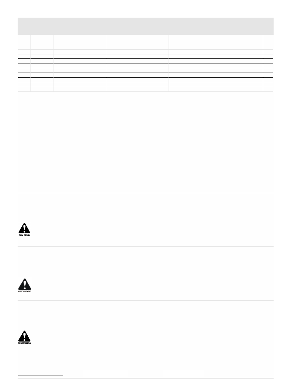 Parts list / liste des pièces / lista de piezas | Powermate PM0647001 User Manual | Page 34 / 36