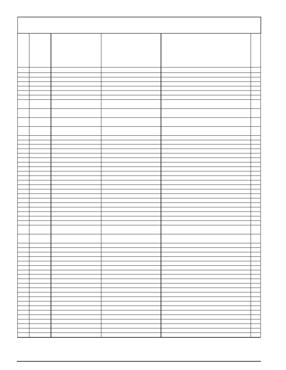 Parts list / liste des pièces / lista de piezas | Powermate PM0496504.18 User Manual | Page 12 / 16
