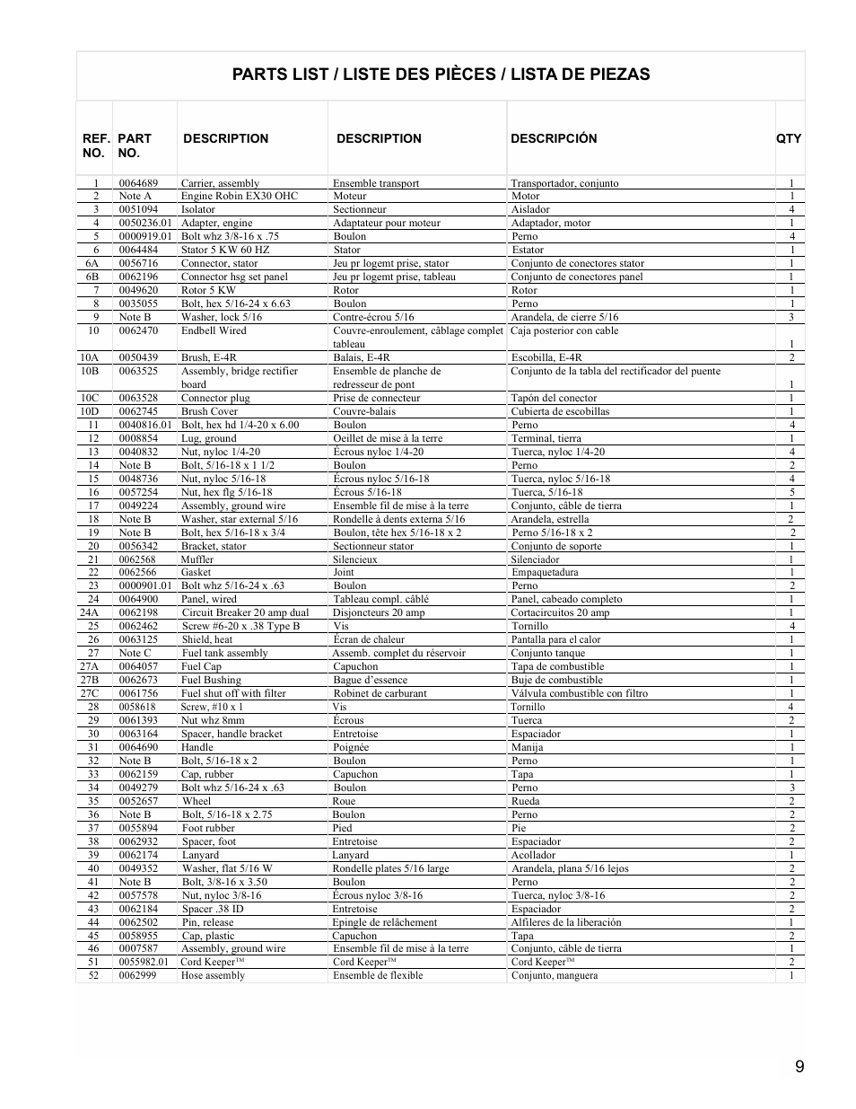 Parts list / liste des pièces / lista de piezas | Powermate PMC435003 User Manual | Page 9 / 12