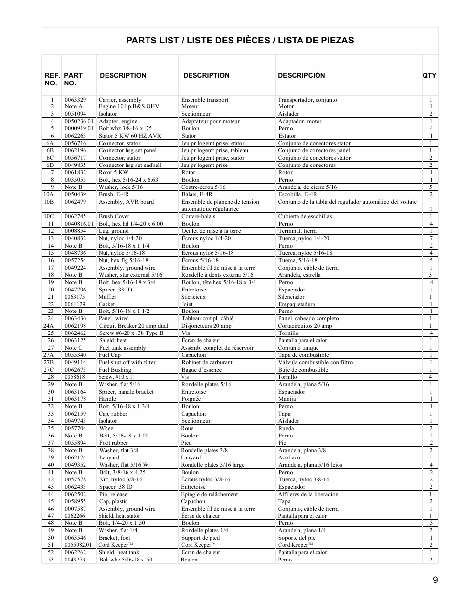Parts list / liste des pièces / lista de piezas | Powermate PC0545009 User Manual | Page 9 / 12