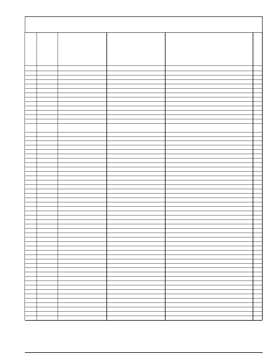 Parts list / liste des pièces / lista de piezas | Powermate PM0557501.01 User Manual | Page 9 / 12