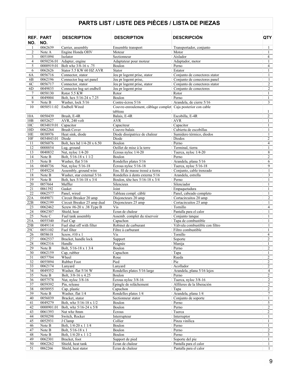 Parts list / liste des pièces / lista de piezas | Powermate PC0495503 User Manual | Page 9 / 12