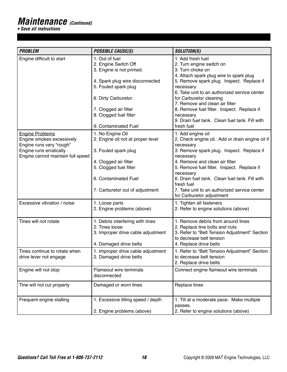 Maintenance | Powermate P-FTT-160MD User Manual | Page 19 / 48