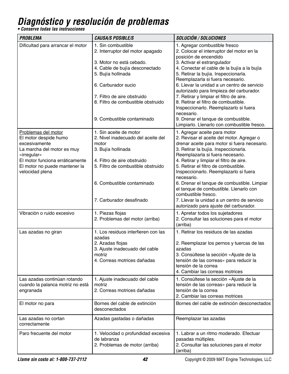 Diagnóstico y resolución de problemas | Powermate P-FTT-160MD User Manual | Page 43 / 48