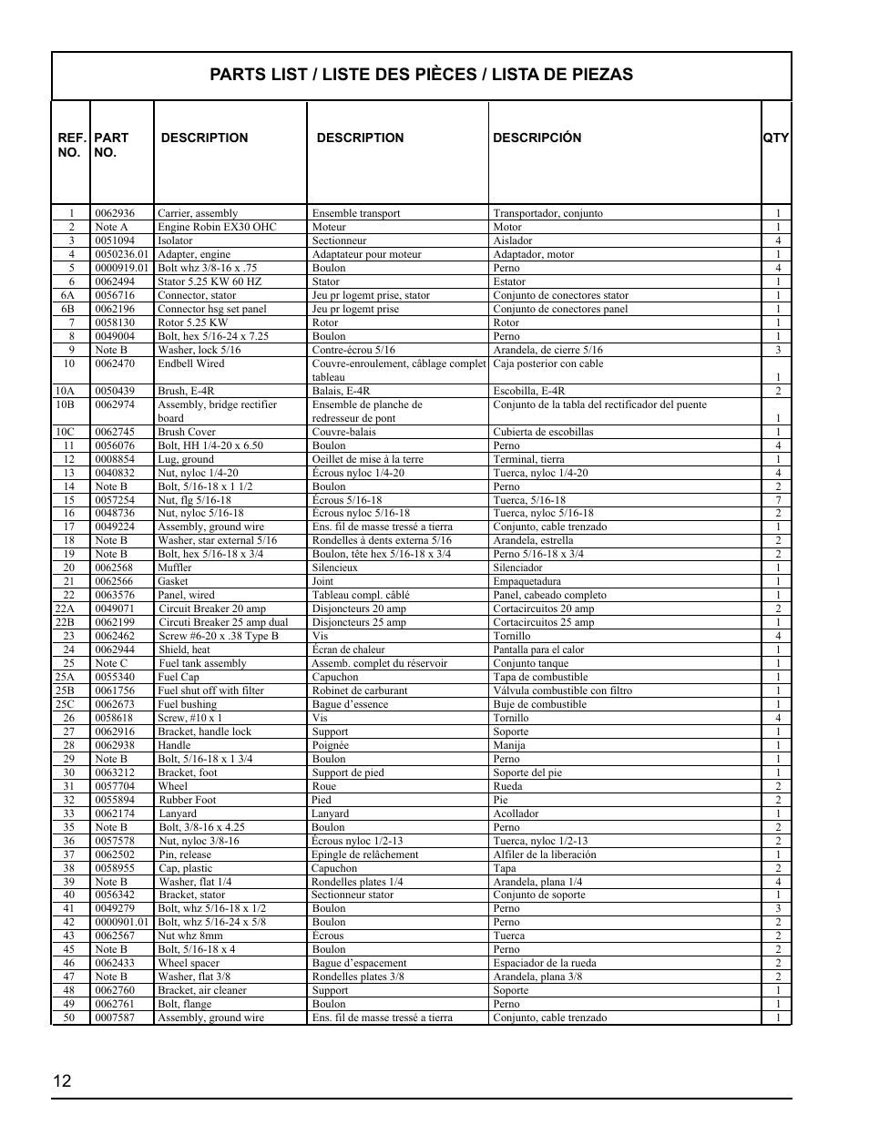 Parts list / liste des pièces / lista de piezas | Powermate PMC435251 User Manual | Page 12 / 16