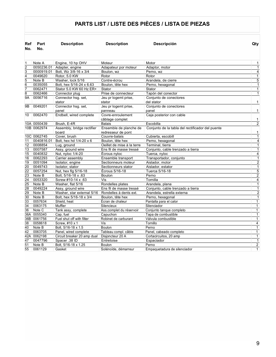 9parts list / liste des pièces / lista de piezas | Powermate PMC545006 User Manual | Page 9 / 12