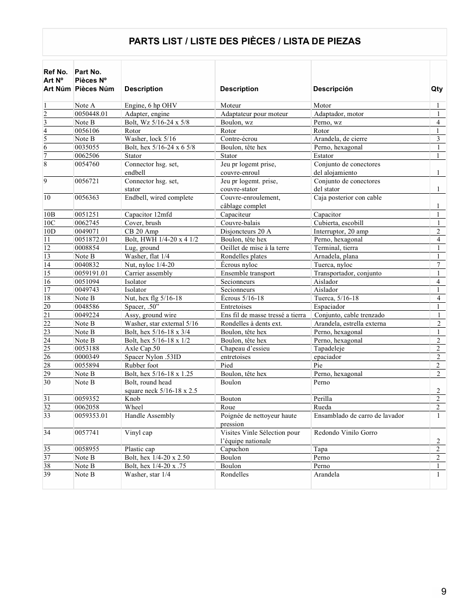 9parts list / liste des pièces / lista de piezas | Powermate PMC543000 User Manual | Page 9 / 12