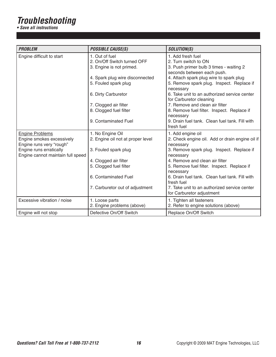 Troubleshooting | Powermate CYCLONE P-WB-163150-[E] User Manual | Page 17 / 44