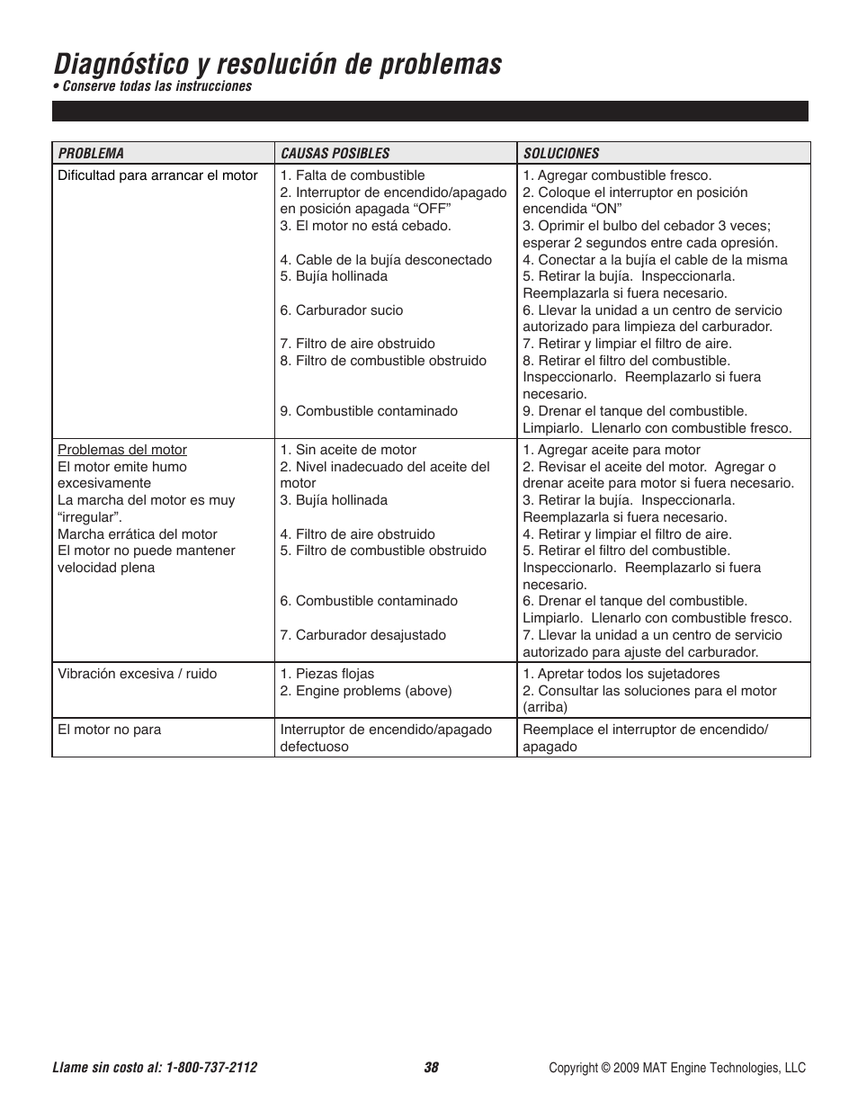 Diagnóstico y resolución de problemas | Powermate CYCLONE P-WB-163150-[E] User Manual | Page 39 / 44