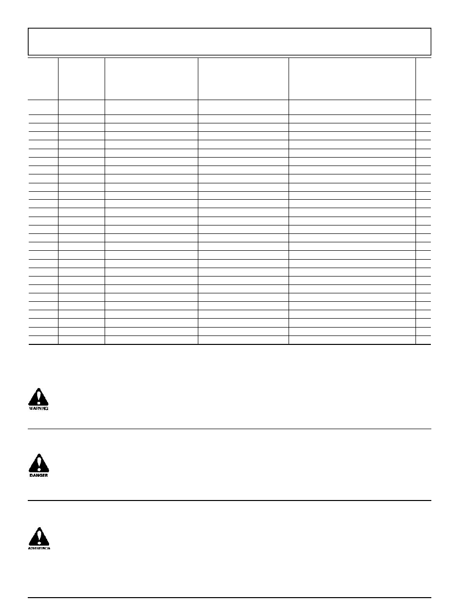 6parts list / liste des pièces / lista de piezas | Powermate PM0422505.02 User Manual | Page 6 / 8