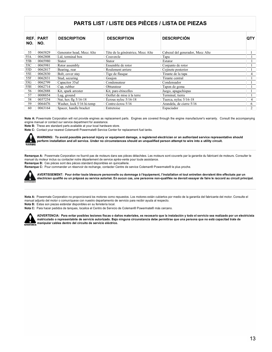 Parts list / liste des pièces / lista de piezas | Powermate PM0605000 User Manual | Page 13 / 16