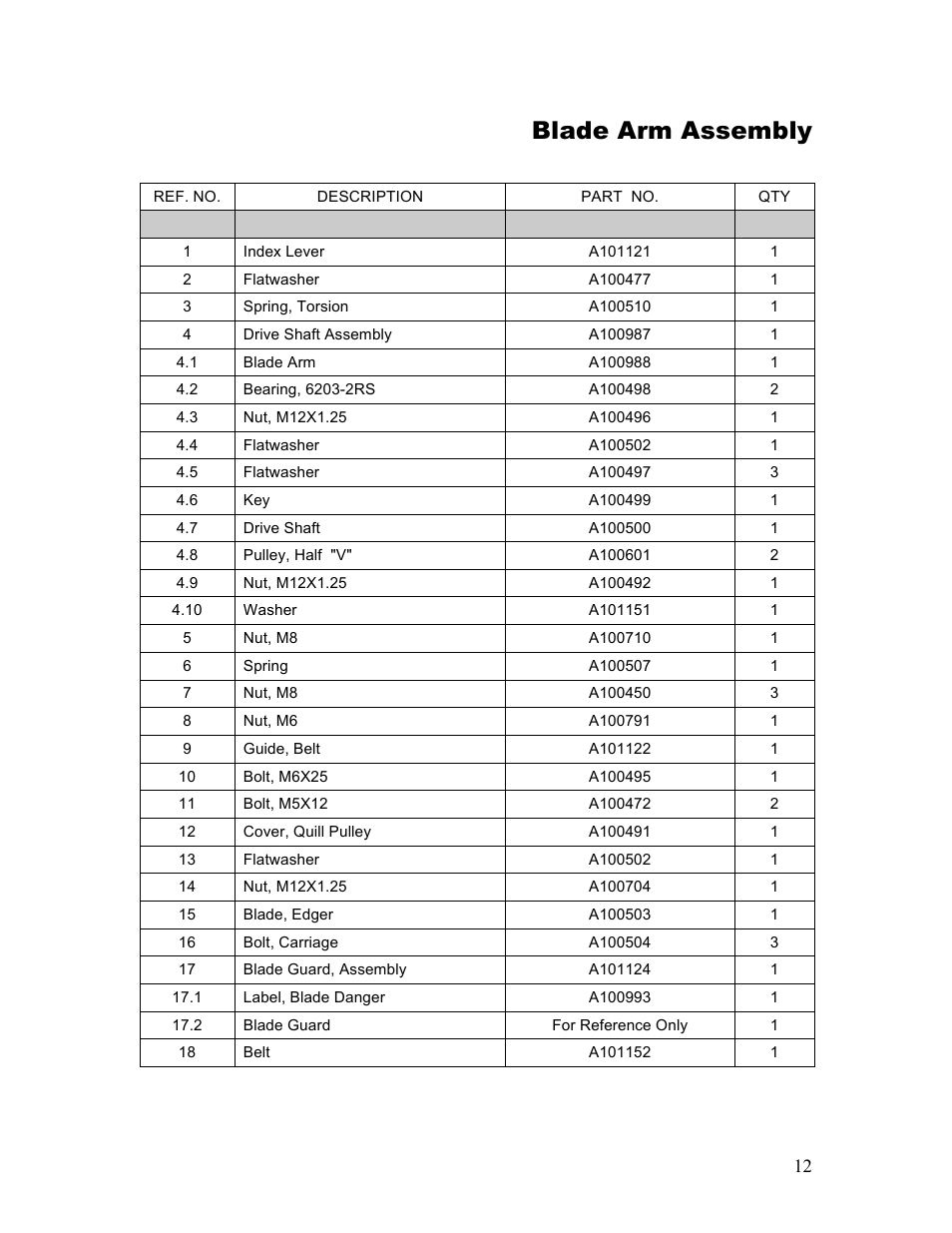 Blade arm assembly | Powermate P-WLE-1639-[E] User Manual | Page 13 / 35