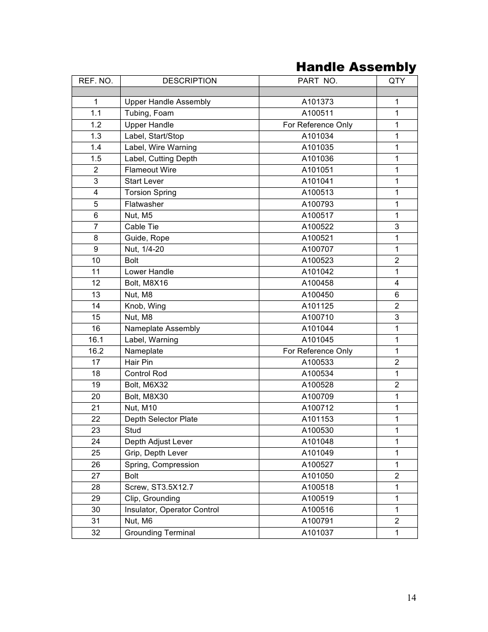 Handle assembly | Powermate P-WLE-1639-[E] User Manual | Page 15 / 35