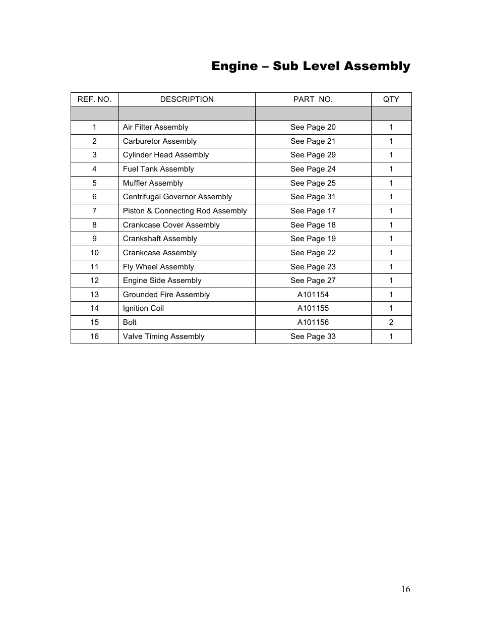 Engine – sub level assembly | Powermate P-WLE-1639-[E] User Manual | Page 17 / 35