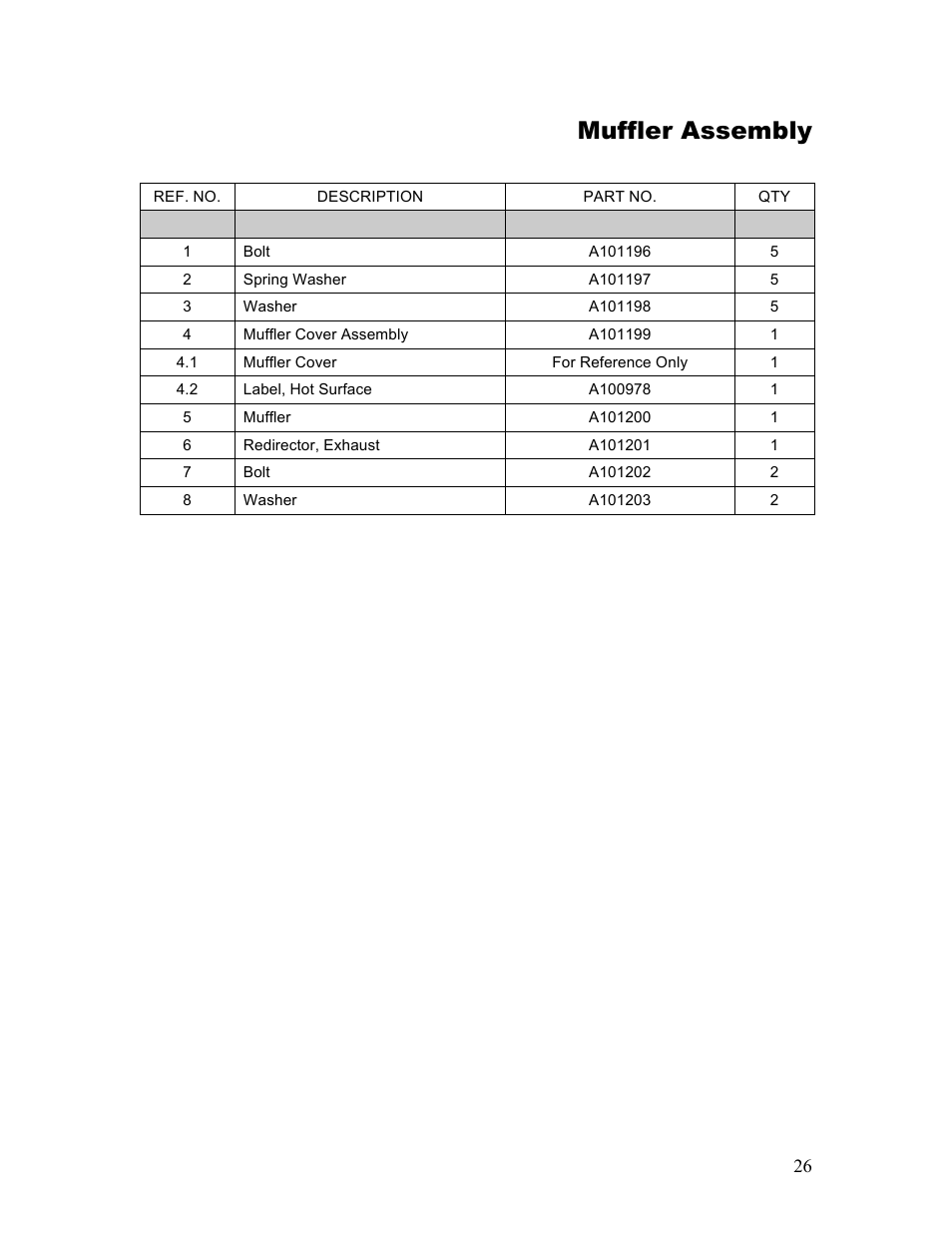 Muffler assembly | Powermate P-WLE-1639-[E] User Manual | Page 27 / 35