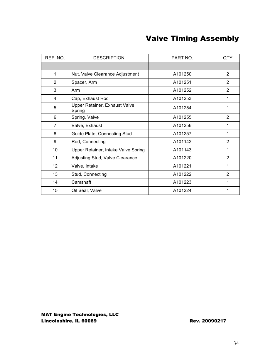 Valve timing assembly | Powermate P-WLE-1639-[E] User Manual | Page 35 / 35