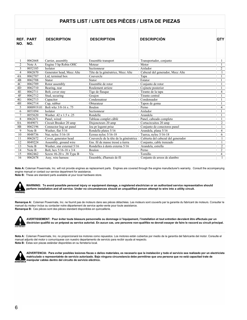 Parts list / liste des pièces / lista de piezas | Powermate PM0603250 User Manual | Page 6 / 8