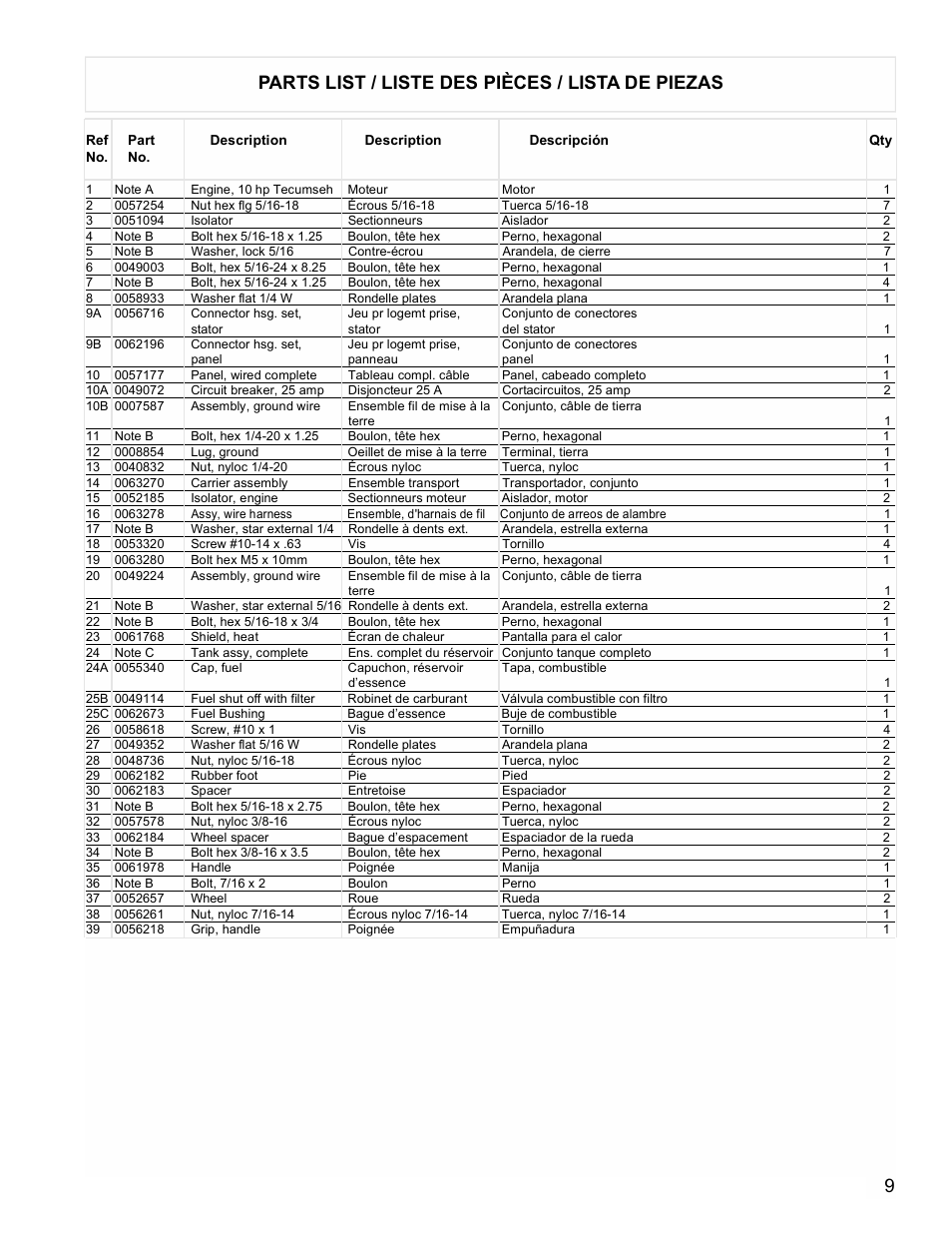 9parts list / liste des pièces / lista de piezas | Powermate PM0525312.01 User Manual | Page 9 / 12