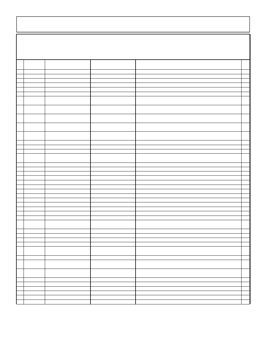 6parts list / liste des pièces / lista de piezas | Powermate PC0525302.04 User Manual | Page 6 / 8