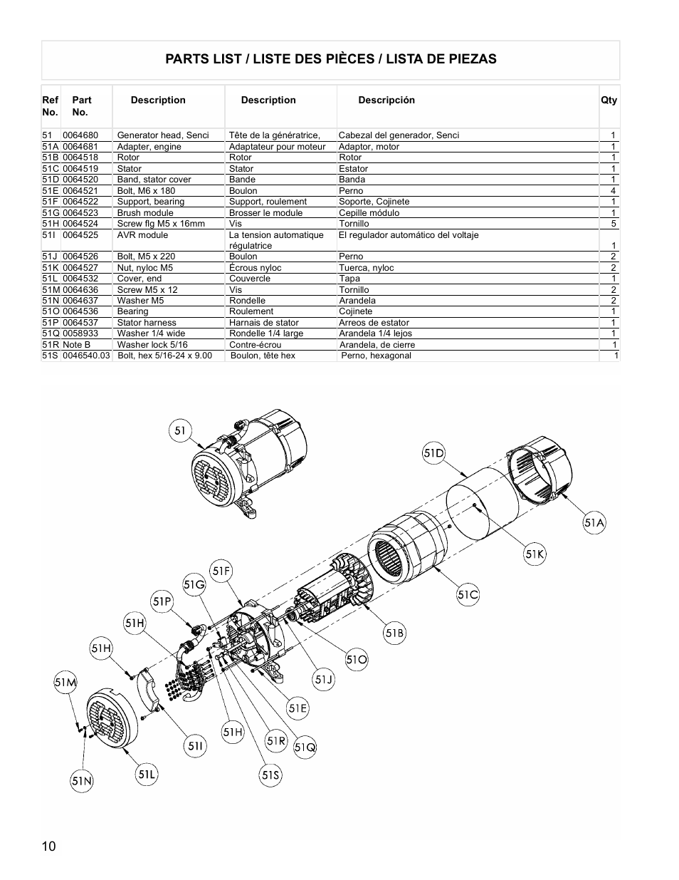 Parts list / liste des pièces / lista de piezas | Powermate PM0545002 User Manual | Page 10 / 12