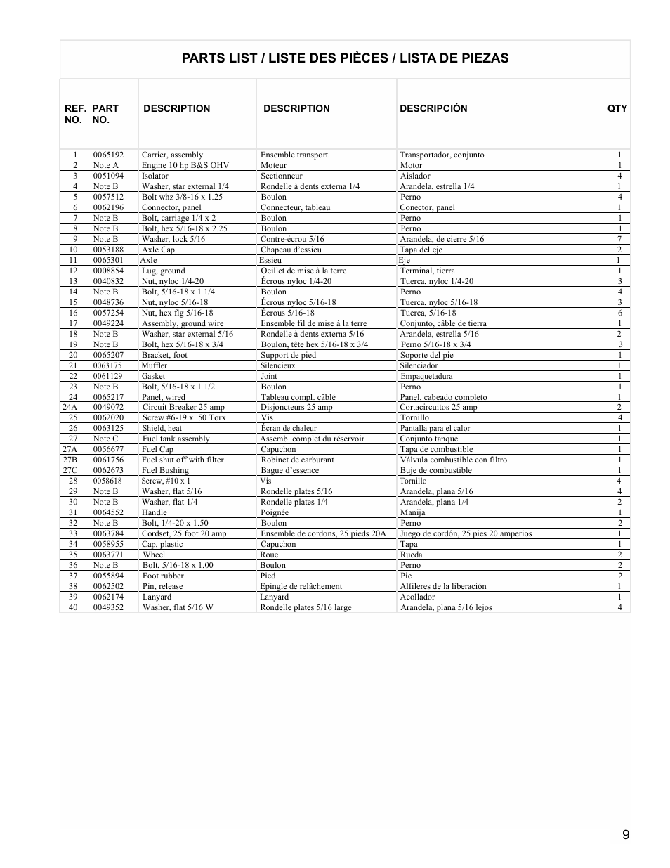 Parts list / liste des pièces / lista de piezas | Powermate PM0545002 User Manual | Page 9 / 12