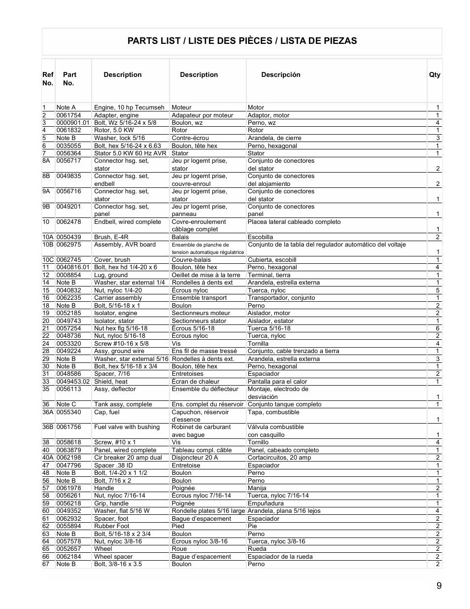 9parts list / liste des pièces / lista de piezas | Powermate PC0525305 User Manual | Page 9 / 12