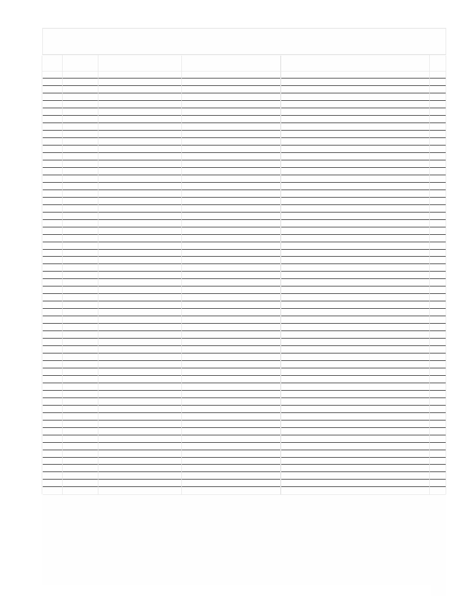 Parts list / liste des pièces / lista de piezas | Powermate PM0106001 User Manual | Page 15 / 20