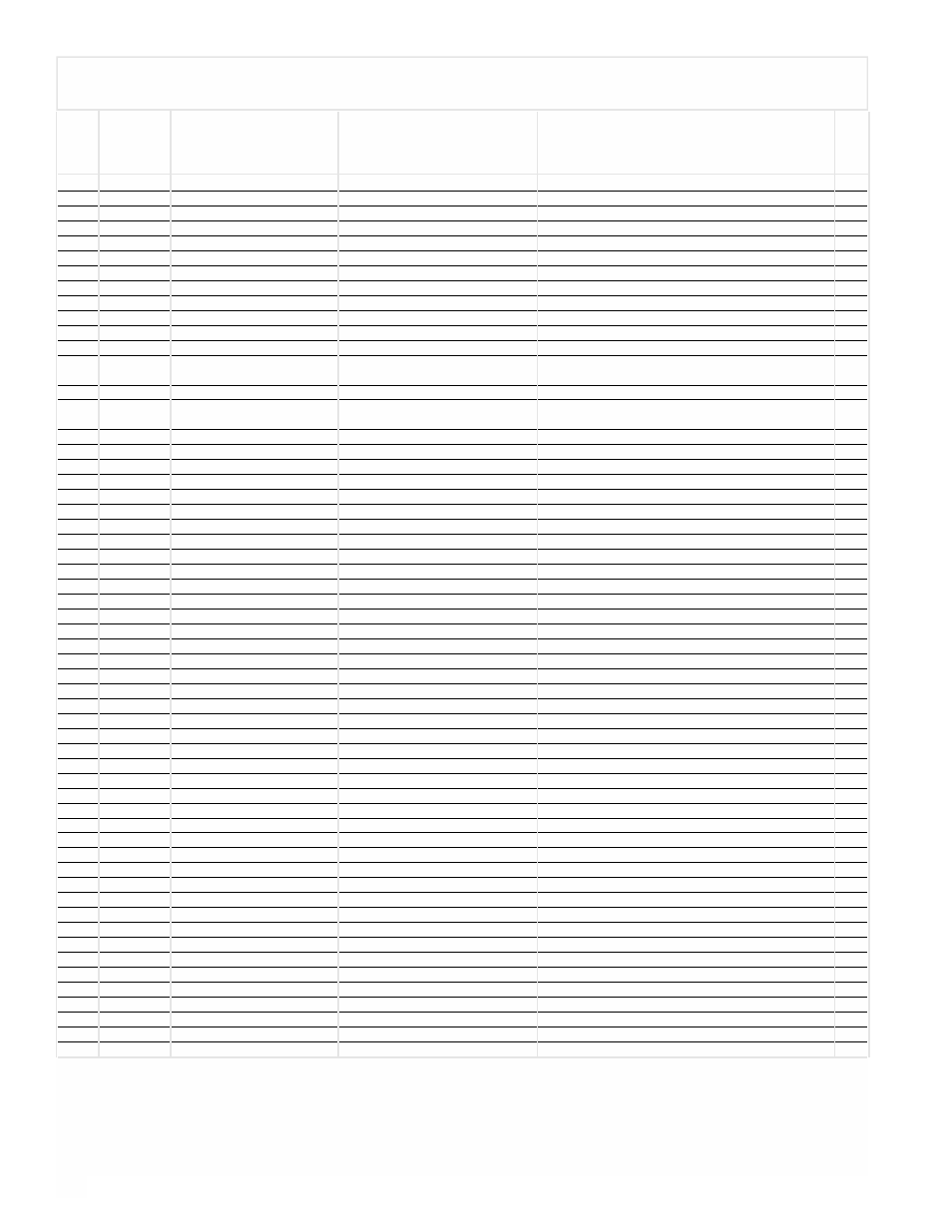 Parts list / liste des pièces / lista de piezas | Powermate Black Max PMC435252 User Manual | Page 12 / 16