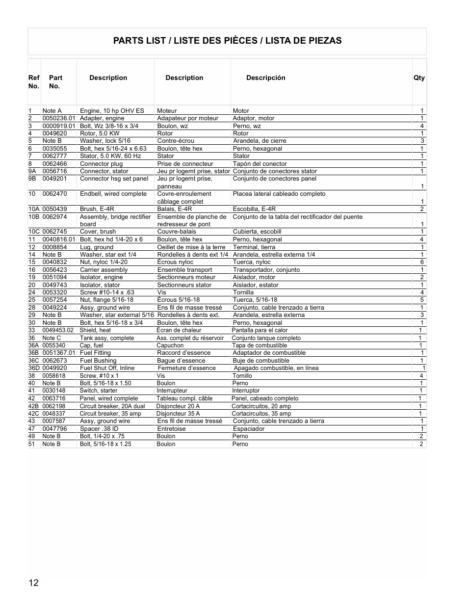 Parts list / liste des pièces / lista de piezas | Powermate PMC505622 User Manual | Page 12 / 16