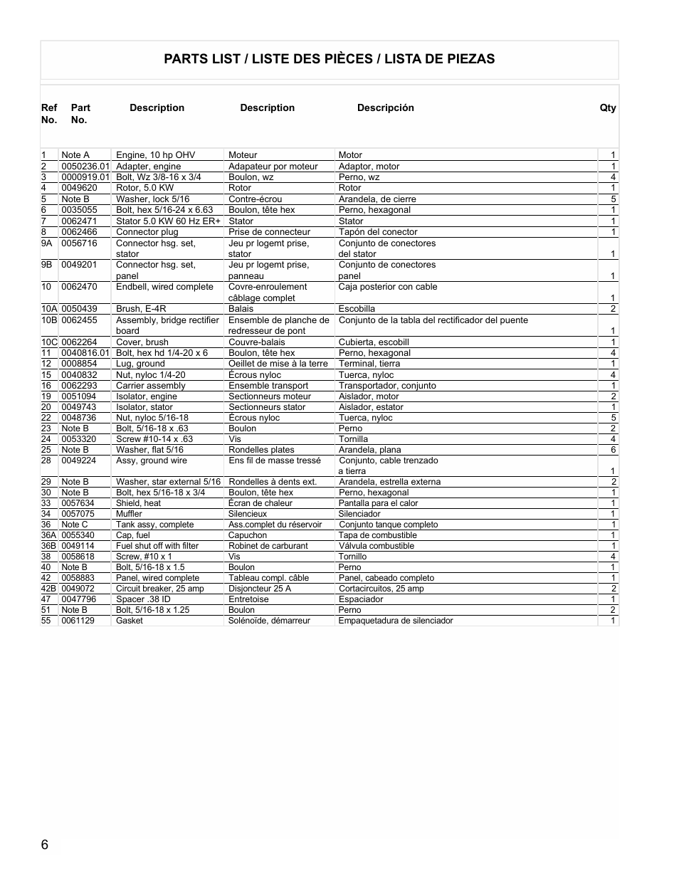 6parts list / liste des pièces / lista de piezas | Powermate PM0545006 User Manual | Page 6 / 8