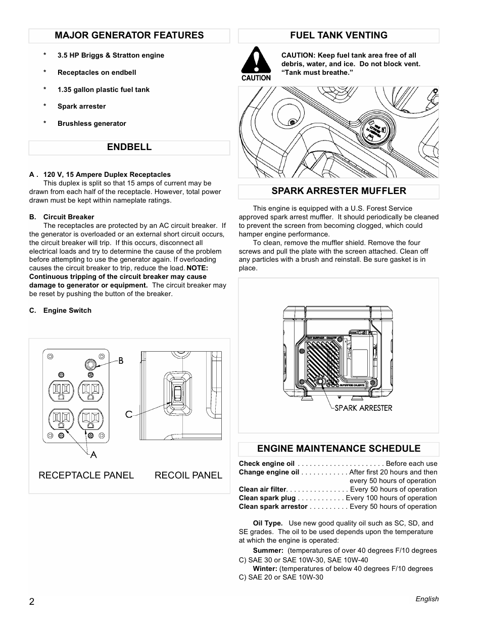 Powermate PM0401857 User Manual | Page 2 / 12