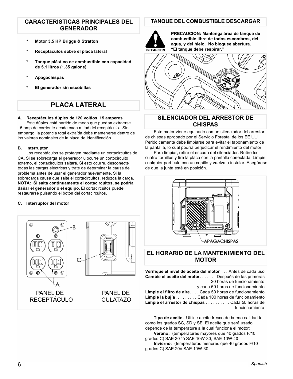 Placa lateral | Powermate PM0401857 User Manual | Page 6 / 12