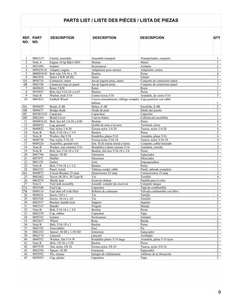 Parts list / liste des pièces / lista de piezas | Powermate PL0545007 User Manual | Page 9 / 12