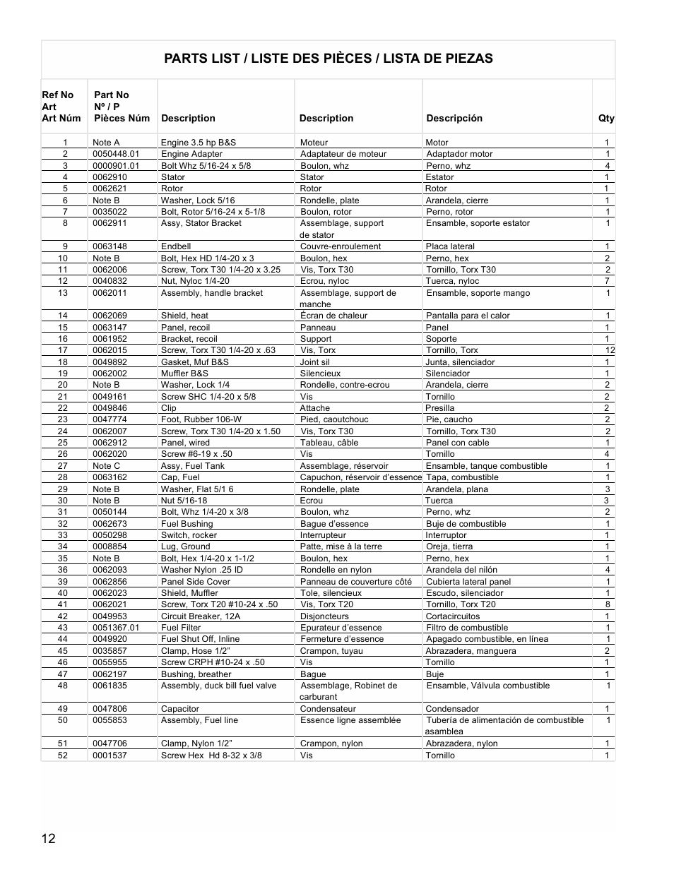 Parts list / liste des pièces / lista de piezas | Powermate PMC401857 User Manual | Page 12 / 16
