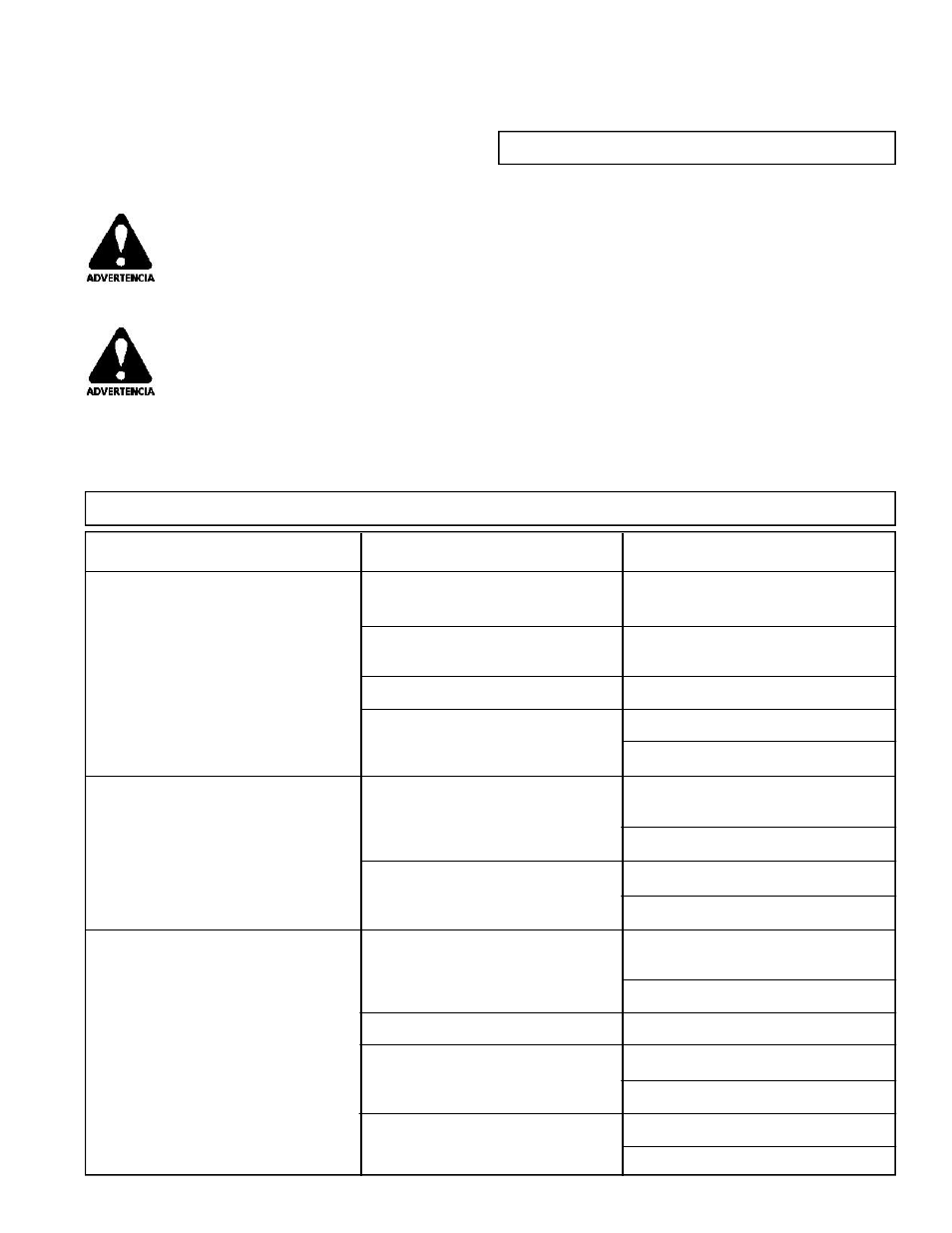 Deteccion de fallos de control en vacio | Powermate PC0496503.17 User Manual | Page 9 / 16