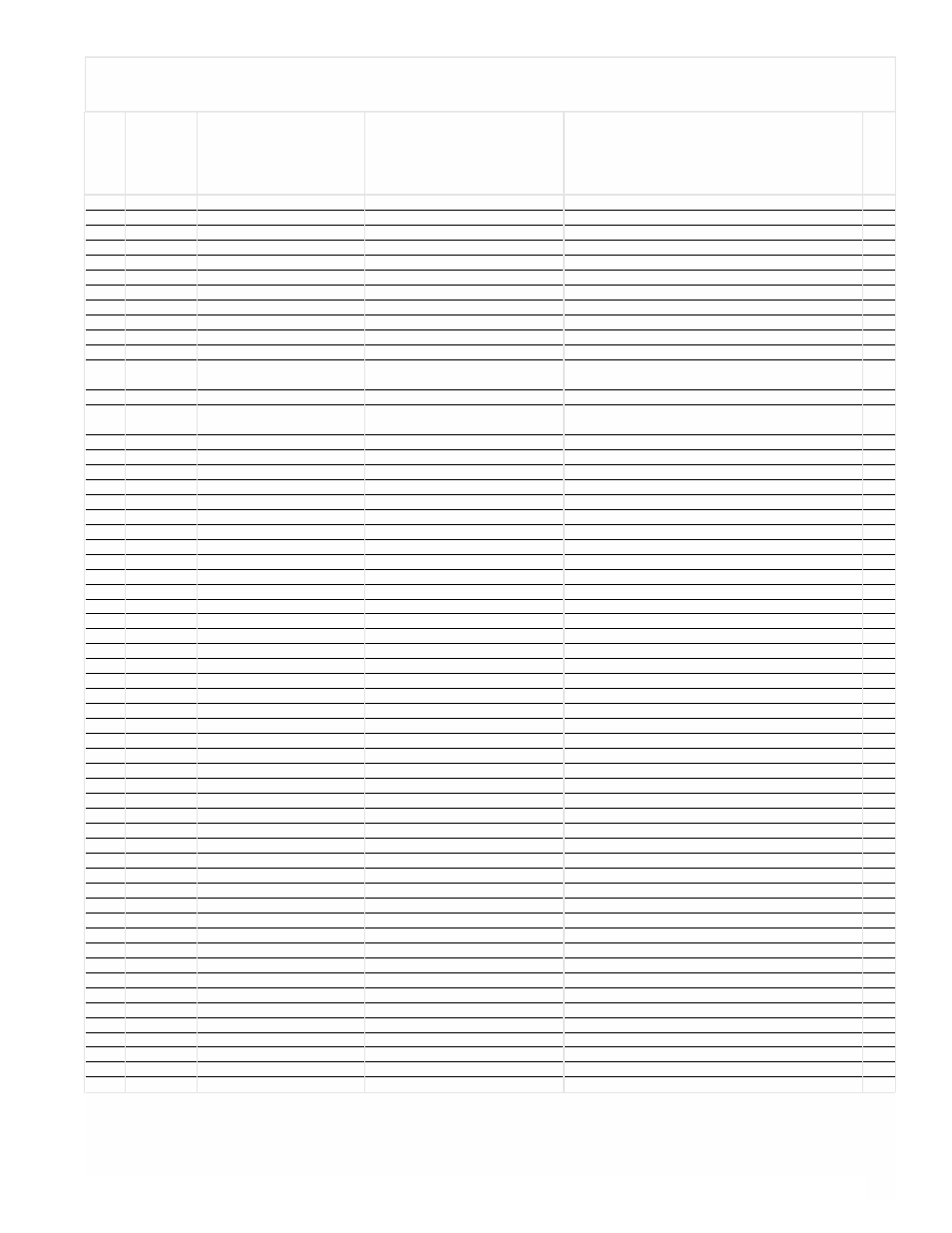 Parts list / liste des pièces / lista de piezas | Powermate PM0435003 User Manual | Page 9 / 12